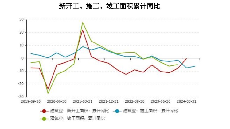 螺纹钢下游需求逐渐回升 价格二次回调空间或有限