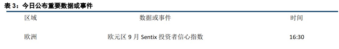 非农就业不及预期 衰退担忧施压贵金属