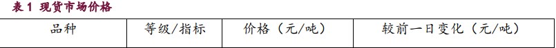 豆粕缺乏基本面支撑 油脂市场情绪扰动放大