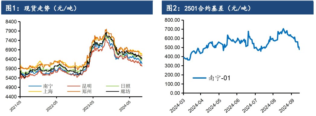 广西南部洪水较大 白糖市场解读为利多