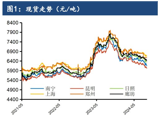 广西南部洪水较大 白糖市场解读为利多