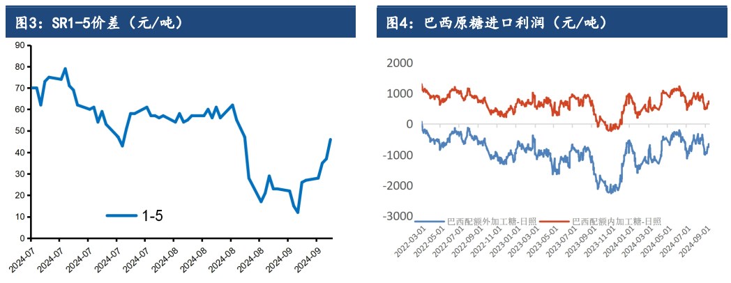 广西南部洪水较大 白糖市场解读为利多