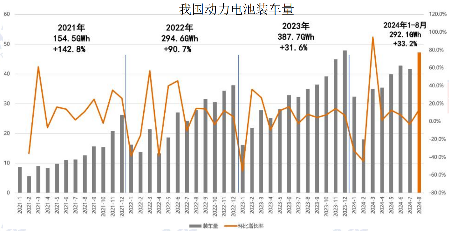 碳酸锂7月开始有企稳止跌迹象 技术面弱势震荡