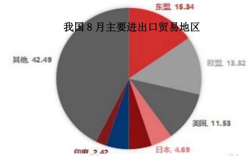 本周沪铜震荡运行 全球制造业继续偏弱运行