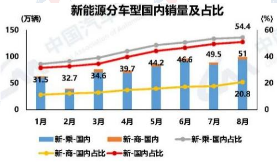 本周沪铜震荡运行 全球制造业继续偏弱运行