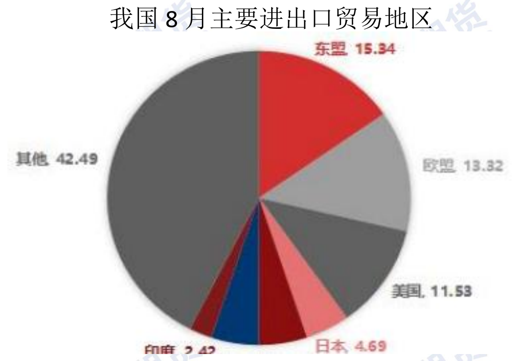 碳酸锂7月开始有企稳止跌迹象 技术面弱势震荡