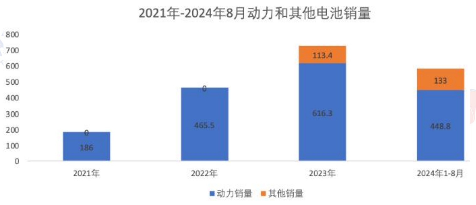 碳酸锂7月开始有企稳止跌迹象 技术面弱势震荡