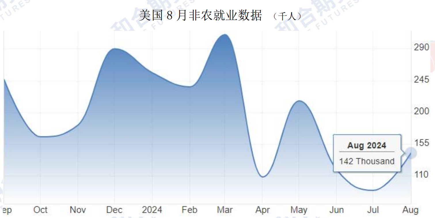 碳酸锂7月开始有企稳止跌迹象 技术面弱势震荡