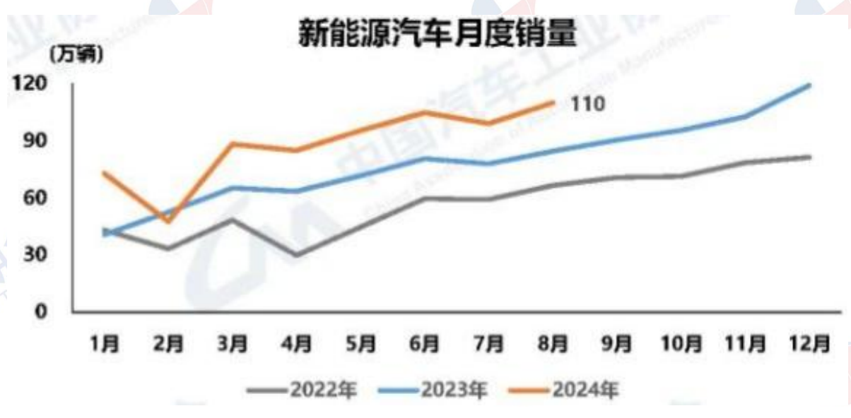 本周沪铜震荡运行 全球制造业继续偏弱运行