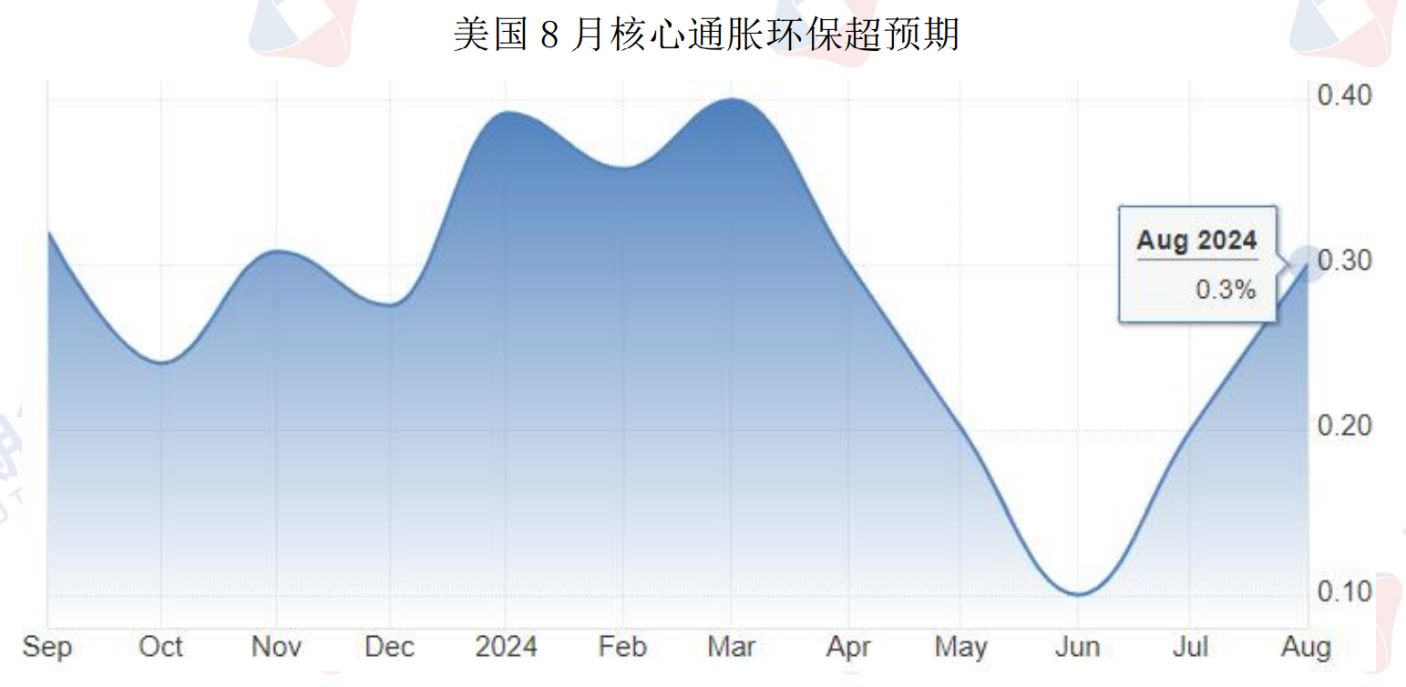 碳酸锂7月开始有企稳止跌迹象 技术面弱势震荡