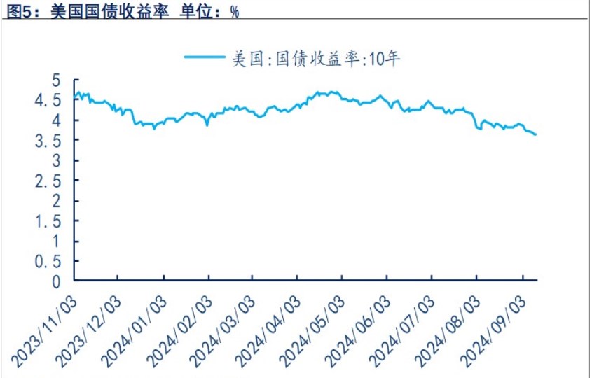 非农数据低于预期 贵金属价格宽幅震荡