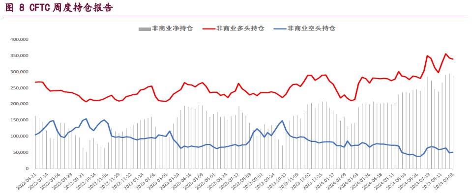 美联储降息节奏加快 贵金属价格呈现上行态势