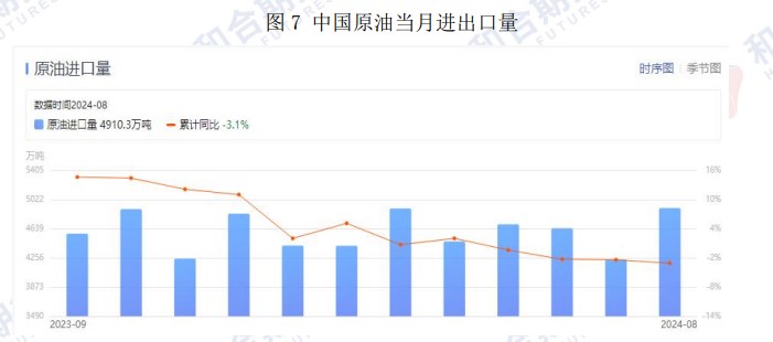 原油缺乏持续上涨动力 价格维持低位震荡