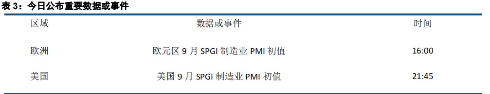 降息影响持续消化 贵金属延续强势表现