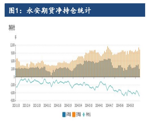 宏观乐观氛围支撑下 沪镍价格跟随走强