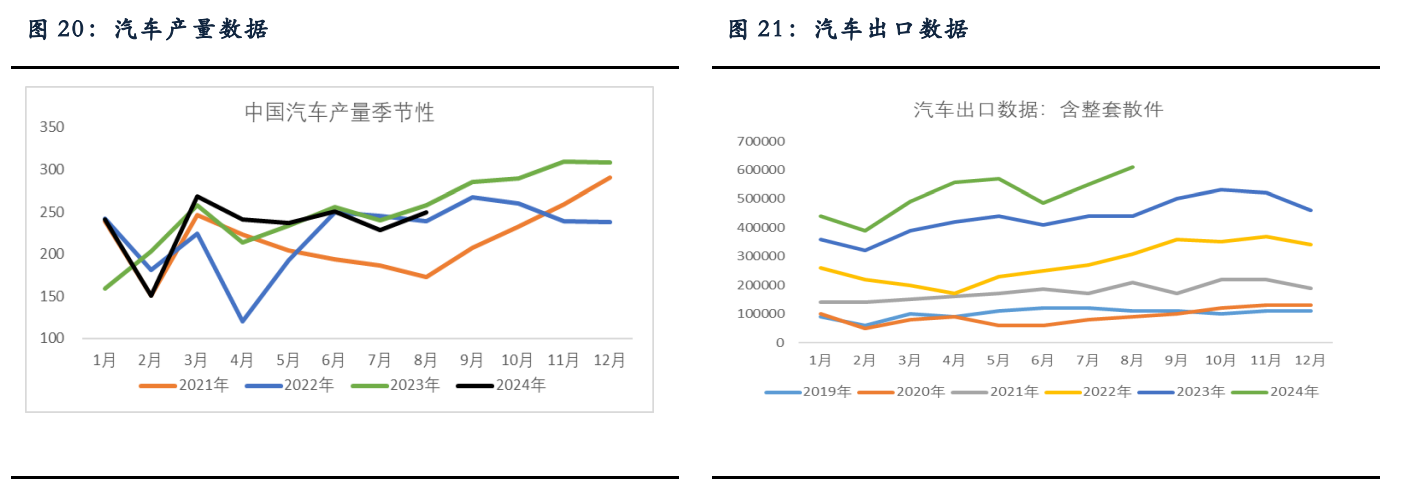 锌基本面偏强 消费提振预期有望提升锌价