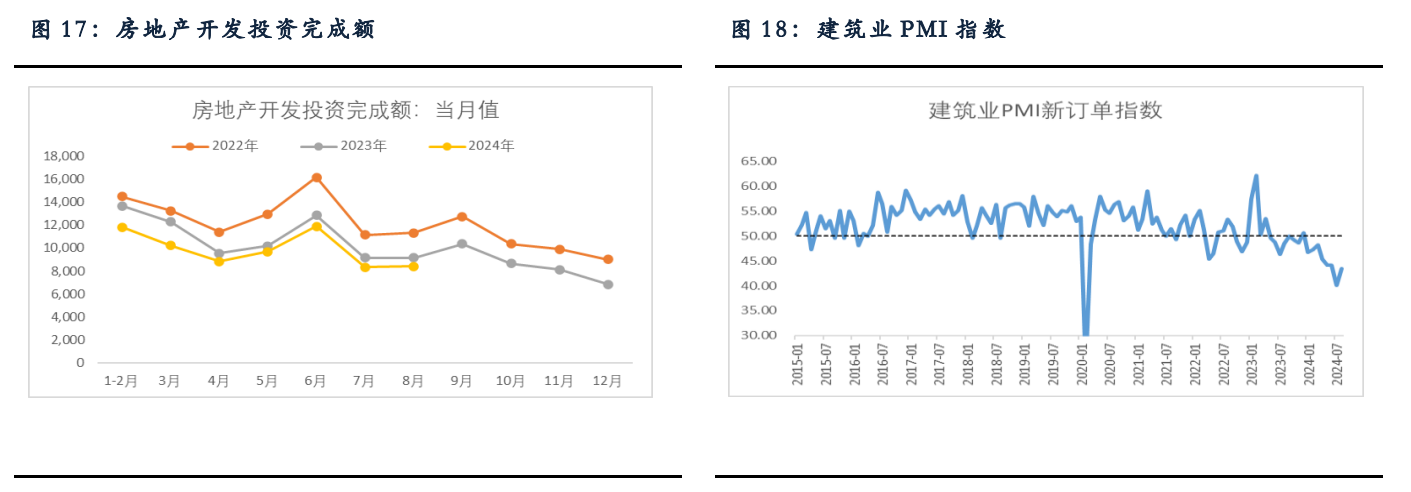 锌基本面偏强 消费提振预期有望提升锌价