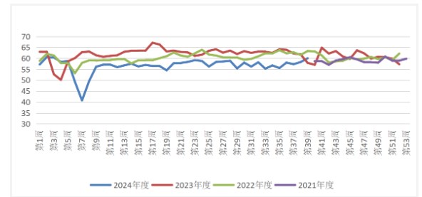 超预期宏观政策接连发布 双焦期价大幅反弹