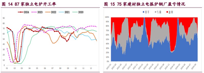 螺纹钢延续偏强运行态势 铁矿石政策预期兑现