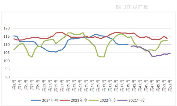 超预期宏观政策接连发布 双焦期价大幅反弹