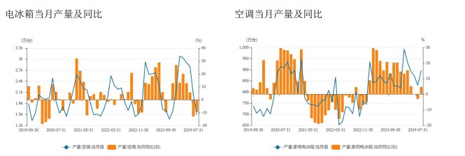 受政策利好影响 沪铜价格偏强运行