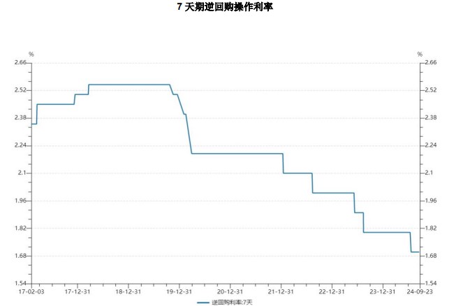 受政策利好影响 沪铜价格偏强运行