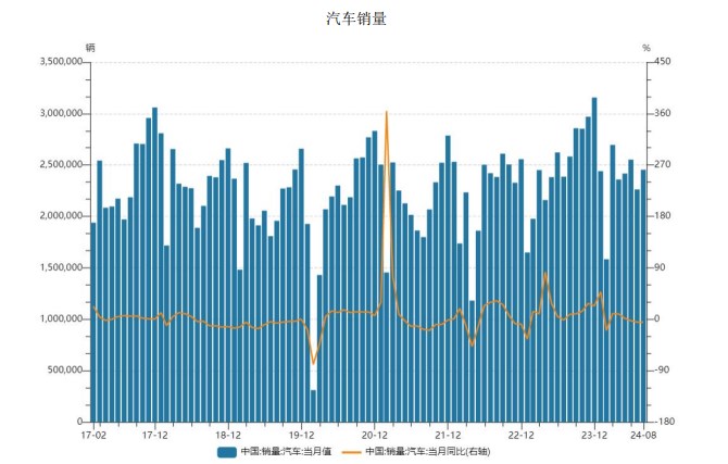 受政策利好影响 沪铜价格偏强运行