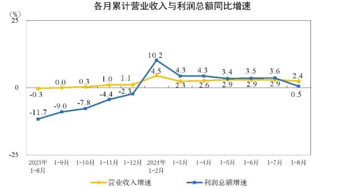 受政策利好影响 沪铜价格偏强运行