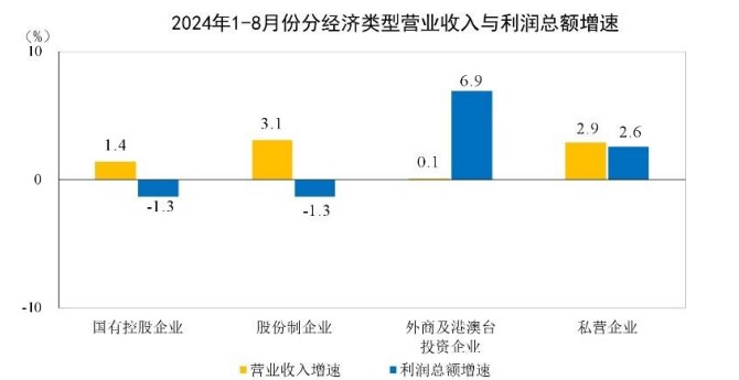 受政策利好影响 沪铜价格偏强运行