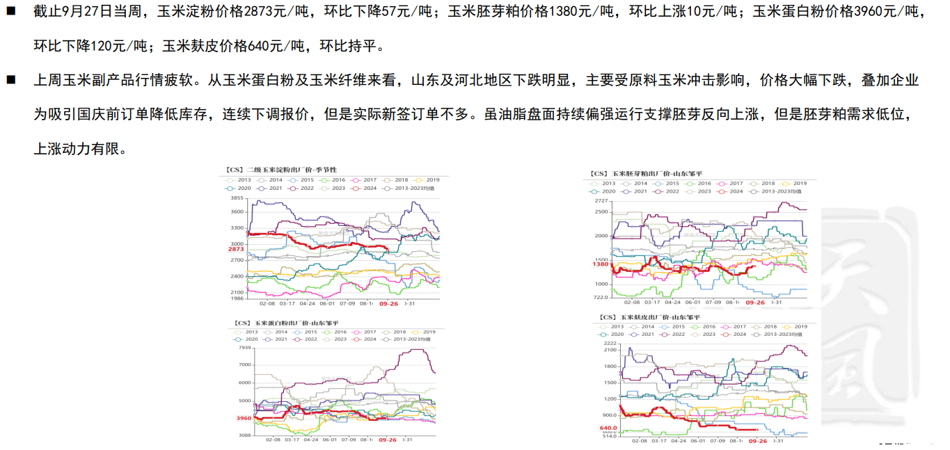 上周玉米主力合约探底反弹 关注2411合约反弹力度