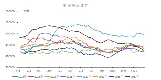 中东局势再度升温 原油价格大幅上涨