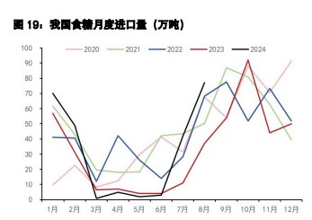 白糖价格或高位宽幅震荡 棉花价格受经济刺激政策带动