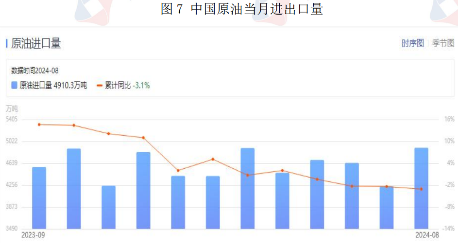 原油价格或维持区间震荡走势 地缘政治风险很高