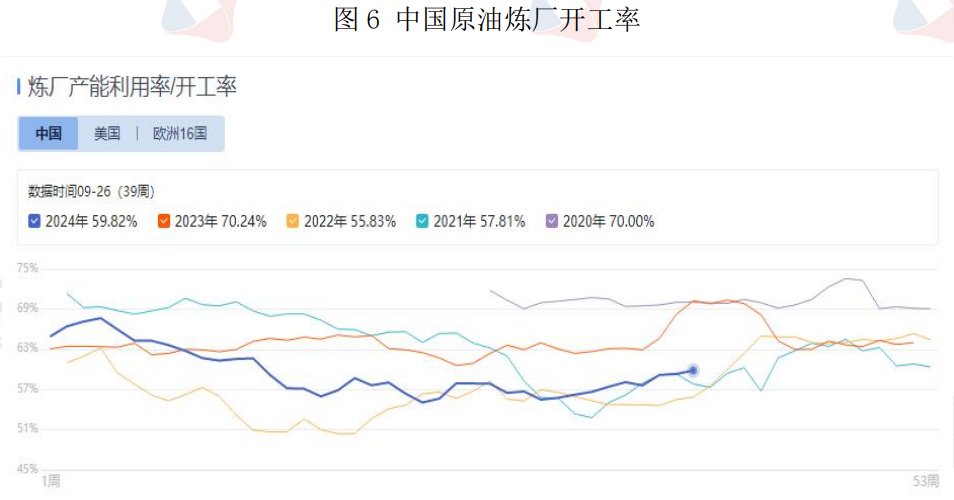 原油价格或维持区间震荡走势 地缘政治风险很高