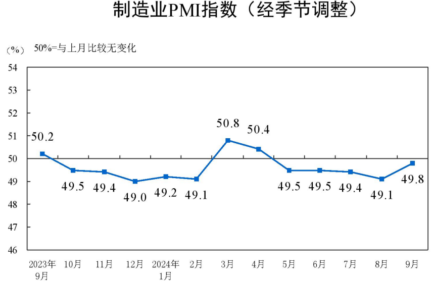 原油价格或维持区间震荡走势 地缘政治风险很高