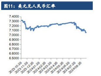 油脂板块资金流入积极 缺乏明显利空驱动