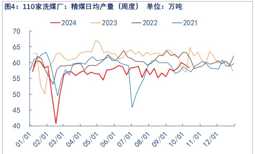 财政政策落地预期支撑 焦煤期价震荡偏强