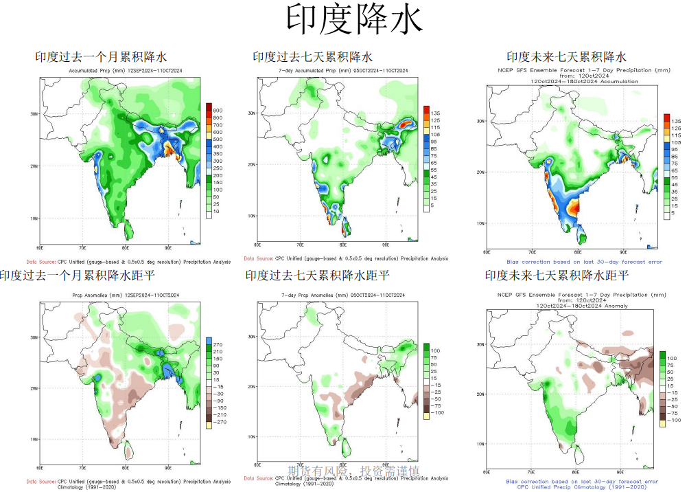 国内郑糖多空比增加 白糖盘面严重贴水现货价格