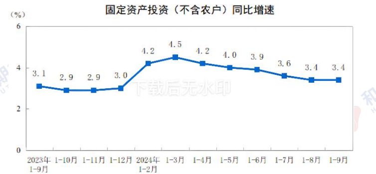 政策效应不断显现 沪铜短期高位震荡运行