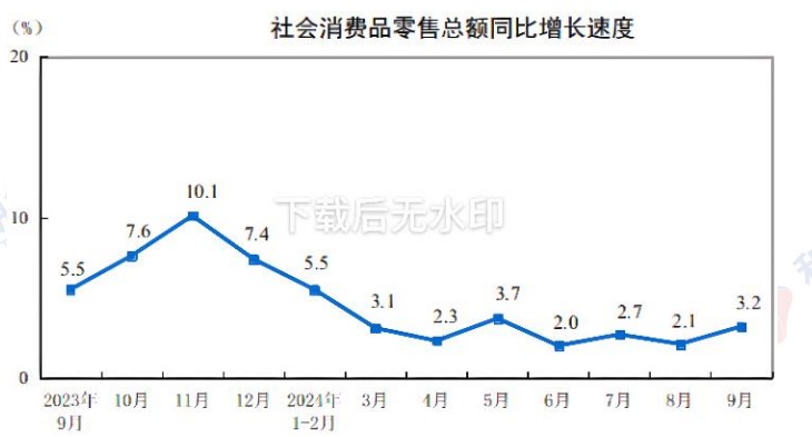 政策效应不断显现 沪铜短期高位震荡运行