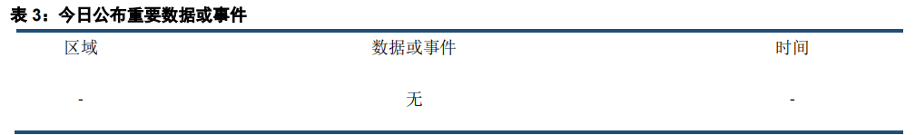 美国财政可持续性担忧进一步增强 贵金属价格表现强劲