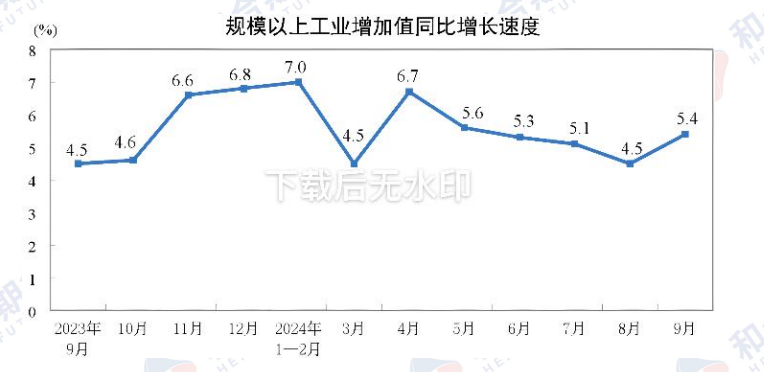 政策效应不断显现 沪铜短期高位震荡运行