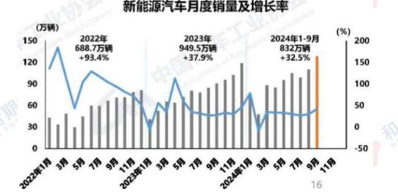 政策效应不断显现 沪铜短期高位震荡运行