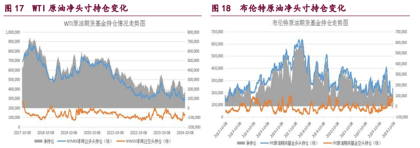 橡胶市场转入偏空氛围 甲醇利多因素逐渐消化