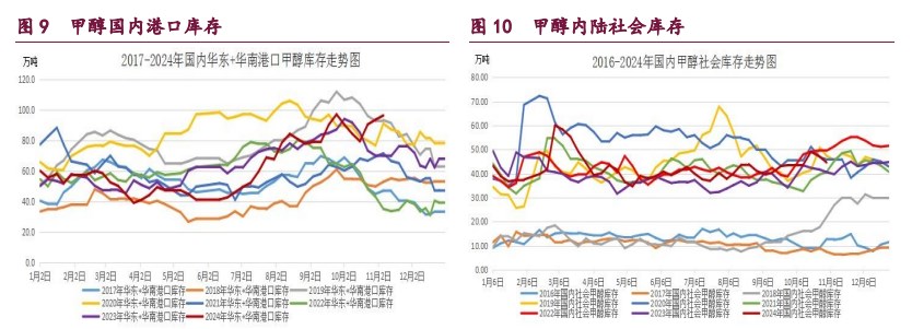 橡胶转入多空分歧阶段 原油地缘因素阶段性弱化