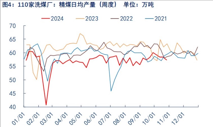 政策扰动变大 焦煤短期震荡为主