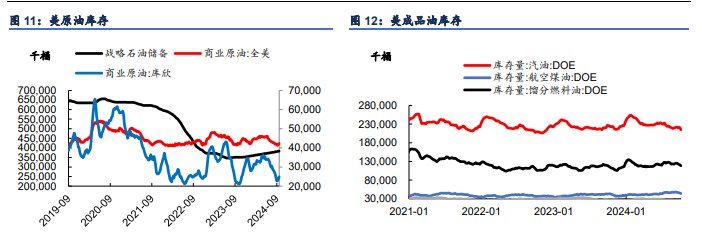 中东局势风险有所缓解 原油期货震荡回落