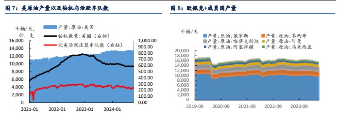 中东局势风险有所缓解 原油期货震荡回落