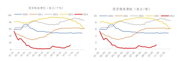 宏观情绪面仍偏暖 沪价格偏强震荡