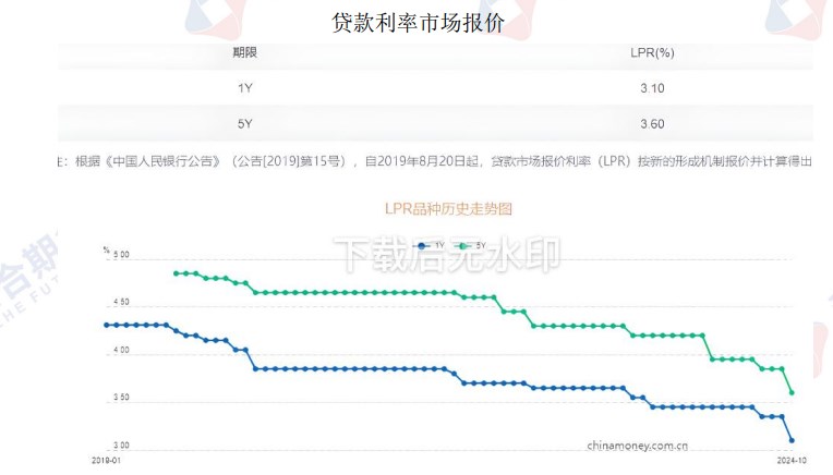 车市热度逐渐回暖 沪铜价格短期高位震荡运行